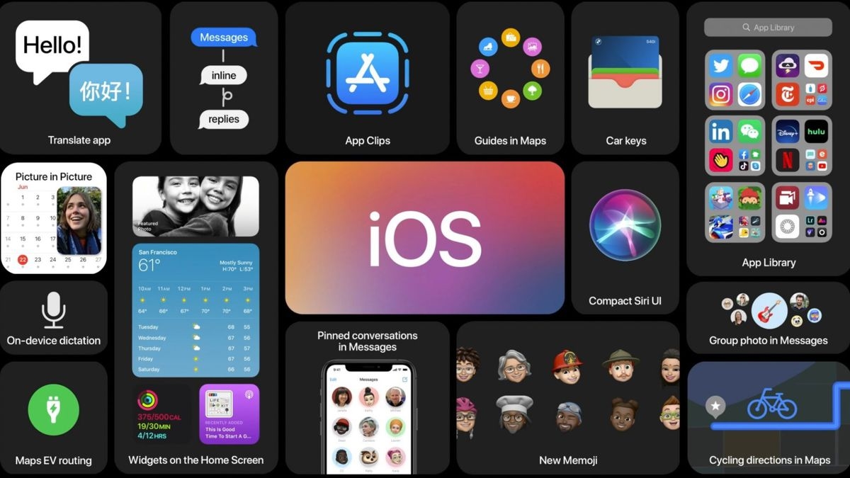 iOS 16 promo shot