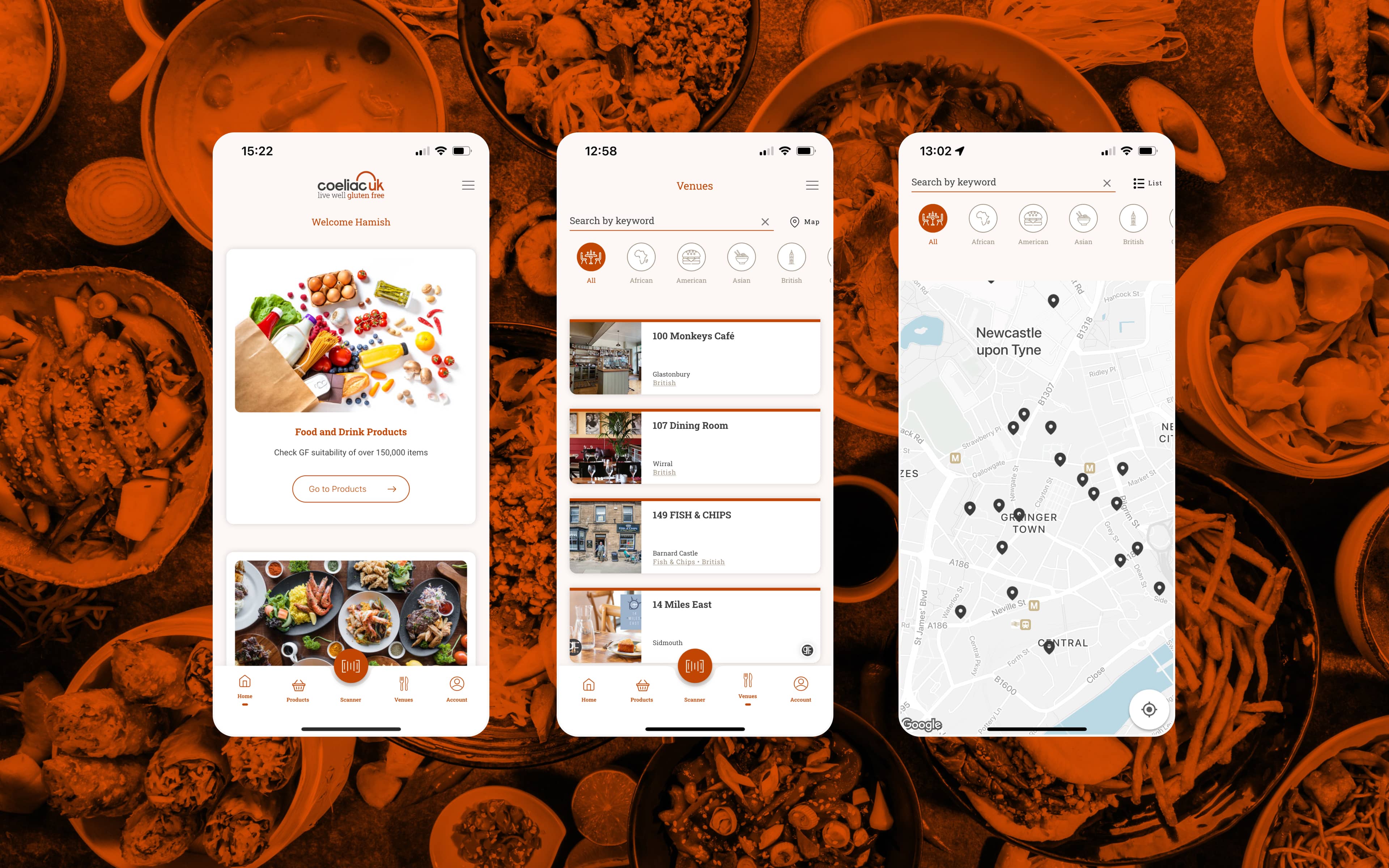 Coeliac UK Main Header