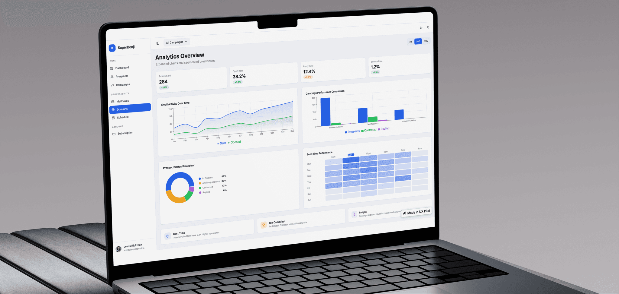 Super Benji Dashboard