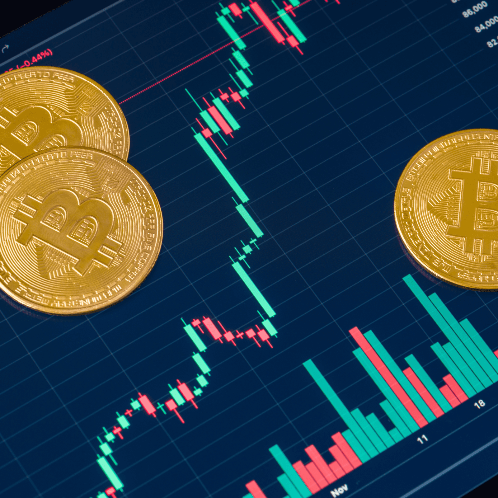 SDR Coin Grid 1