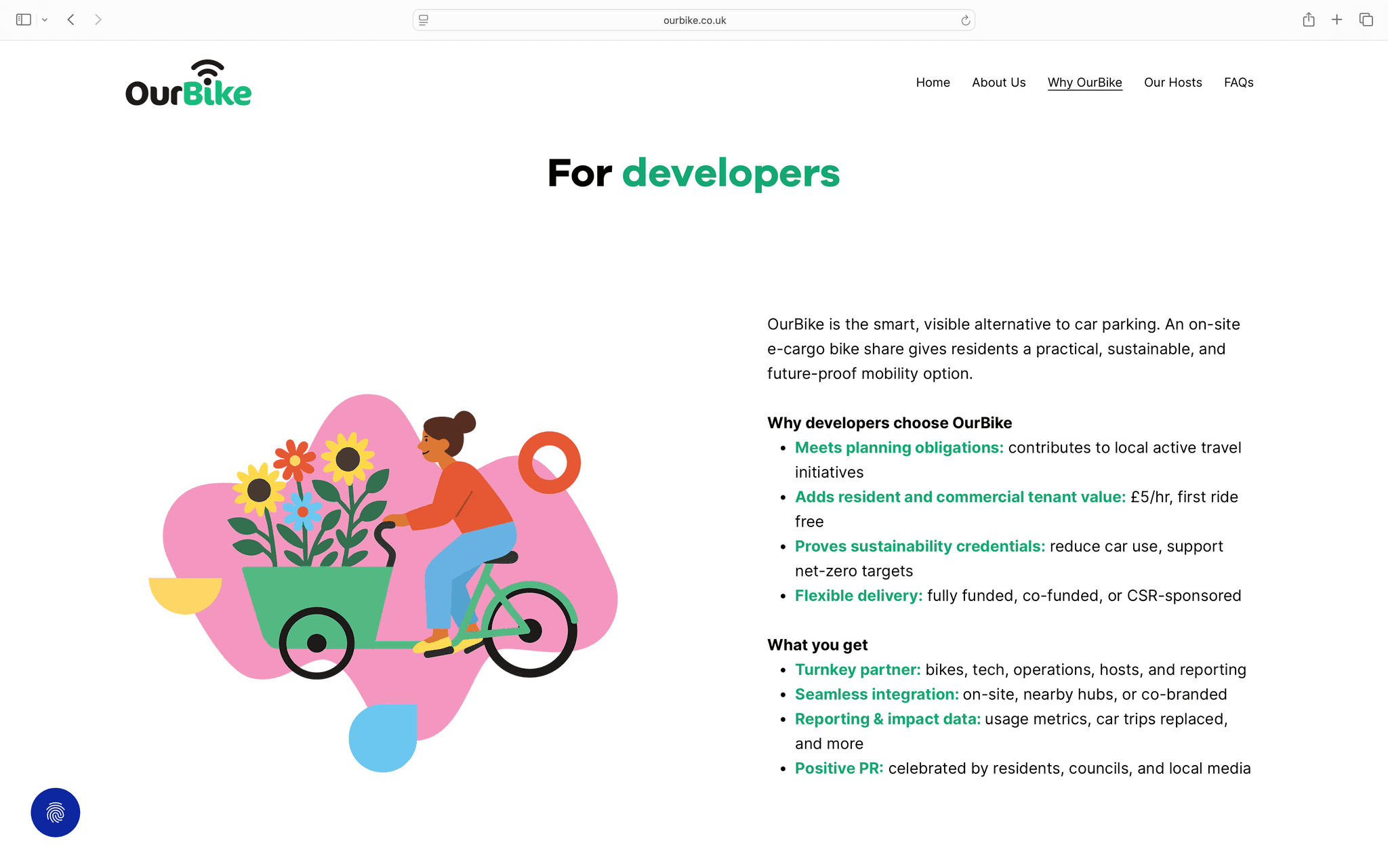 Our bike website
