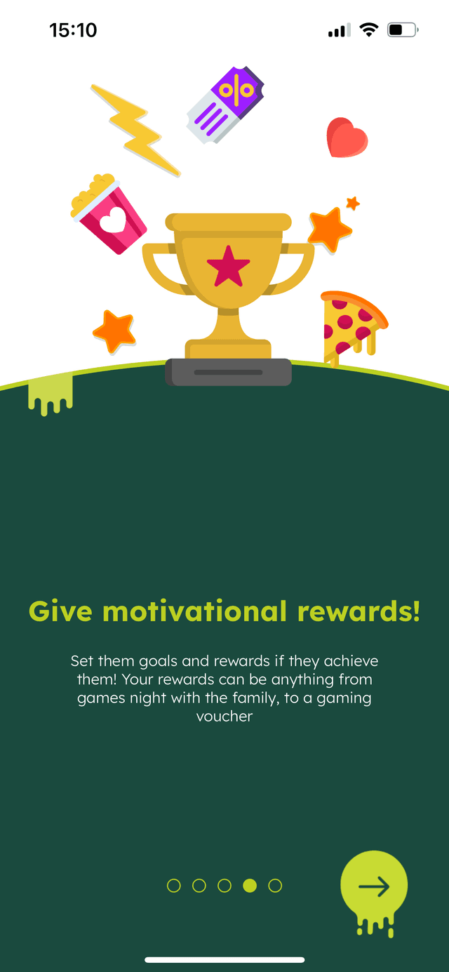 Sweaty Gamer motivation