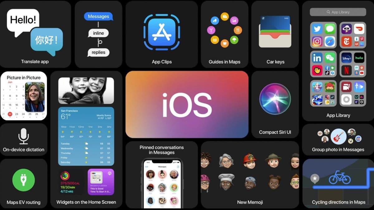 iOS 16 promo shot
