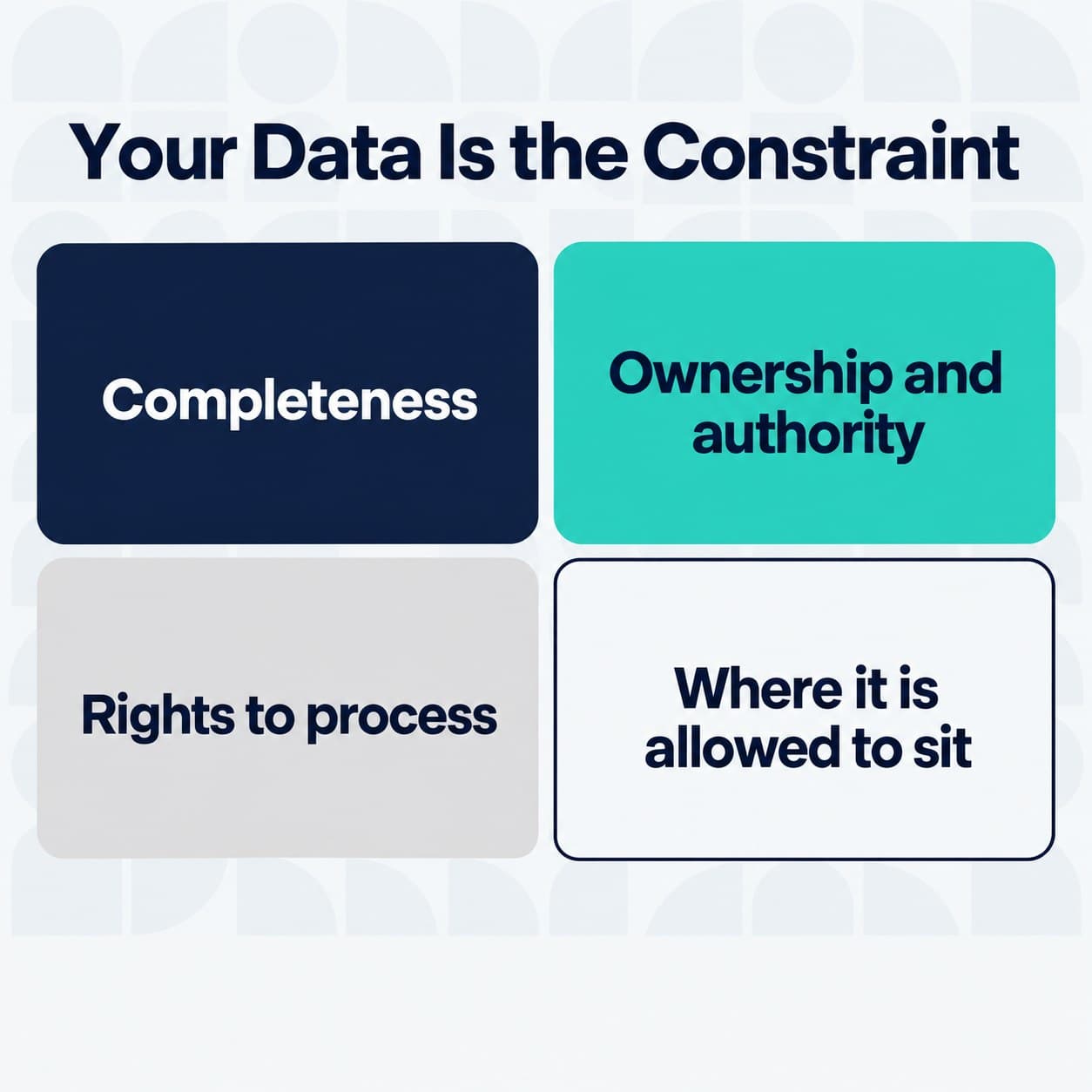 Four data problems that surface only in production.