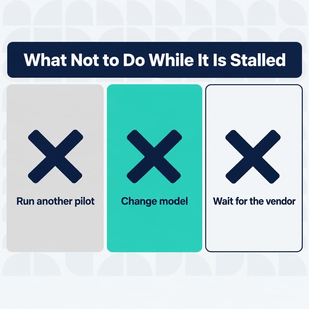 Three unproductive responses to a stalled AI programme.