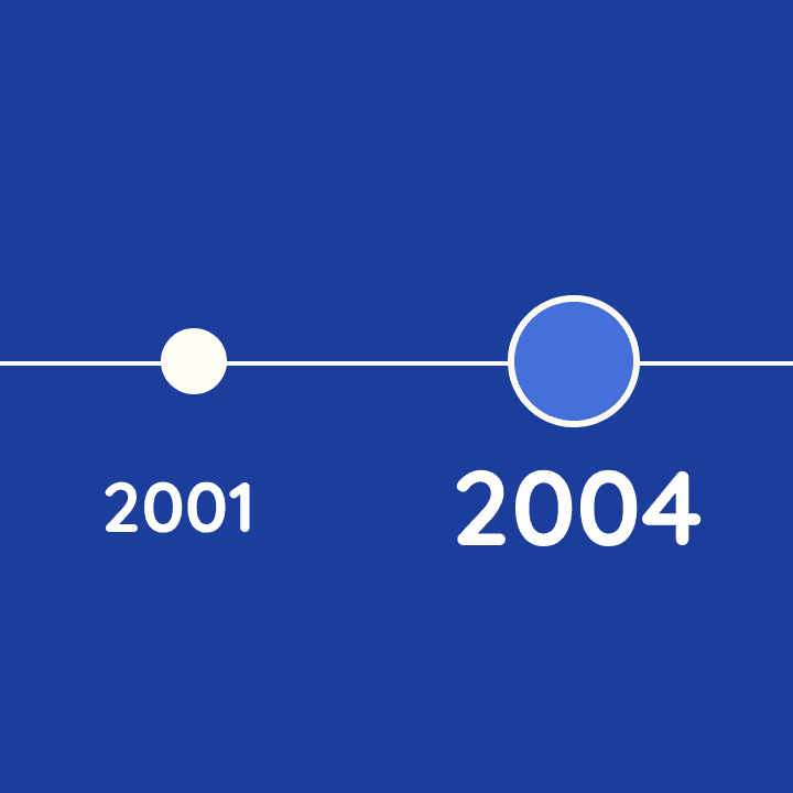 Peggi mobile app timeline component