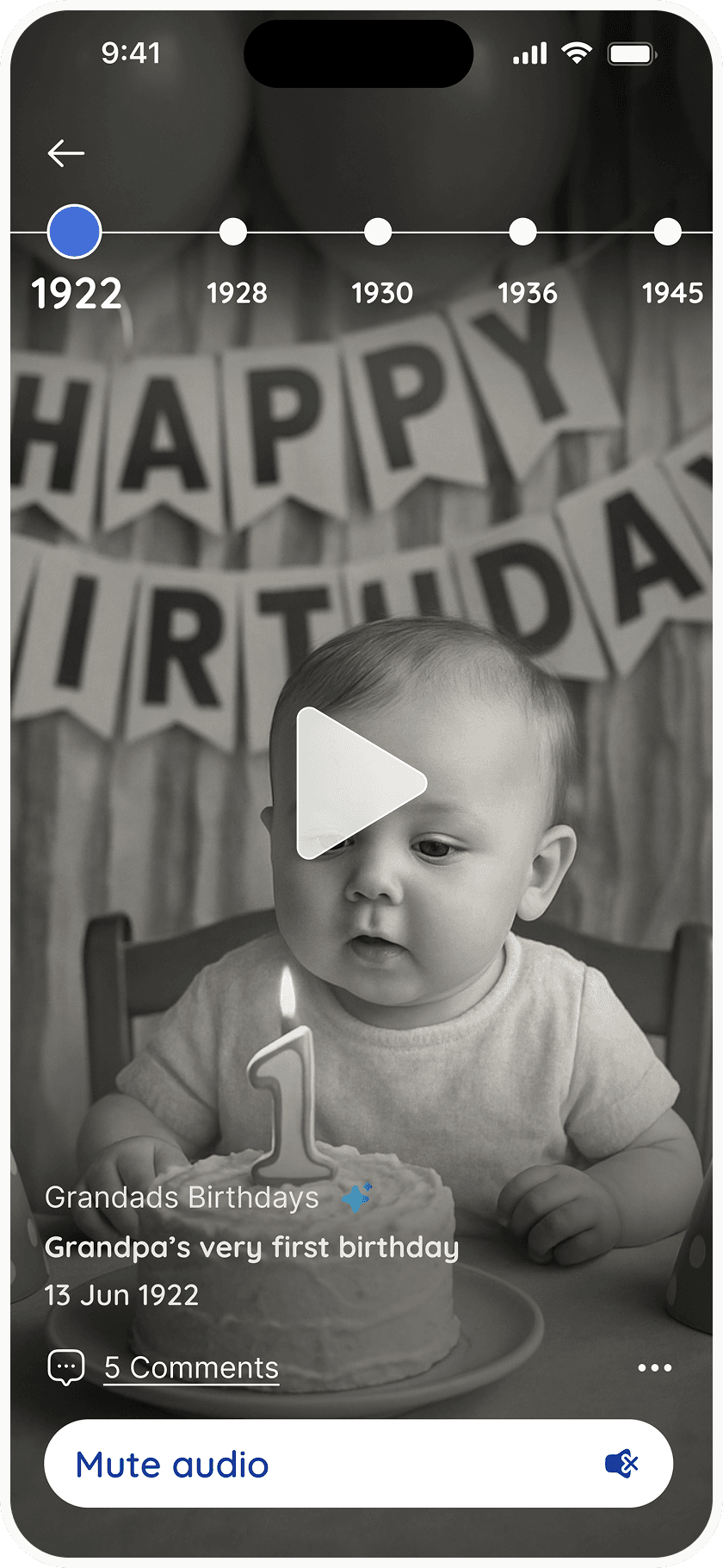 Peggi mobile app timeline of images, early years
