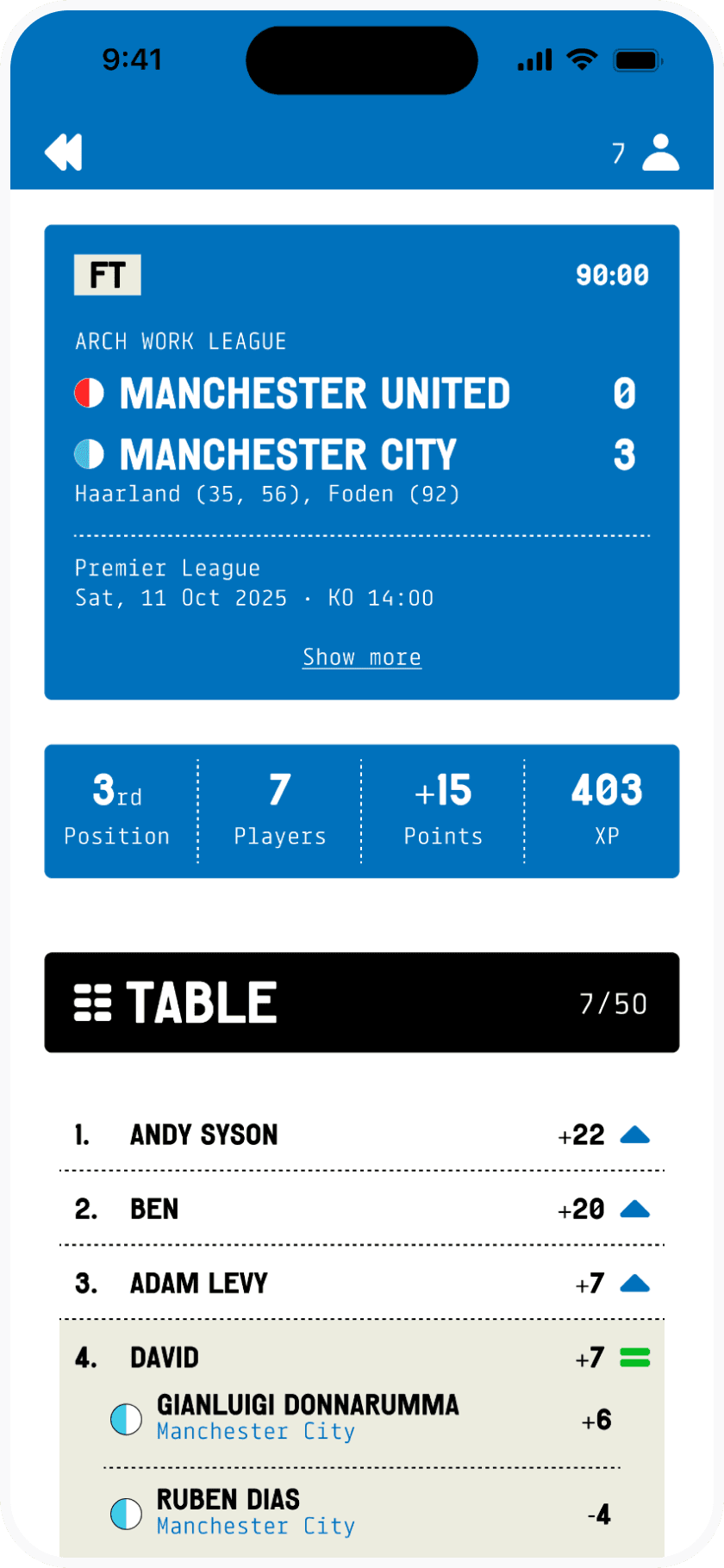 League Table