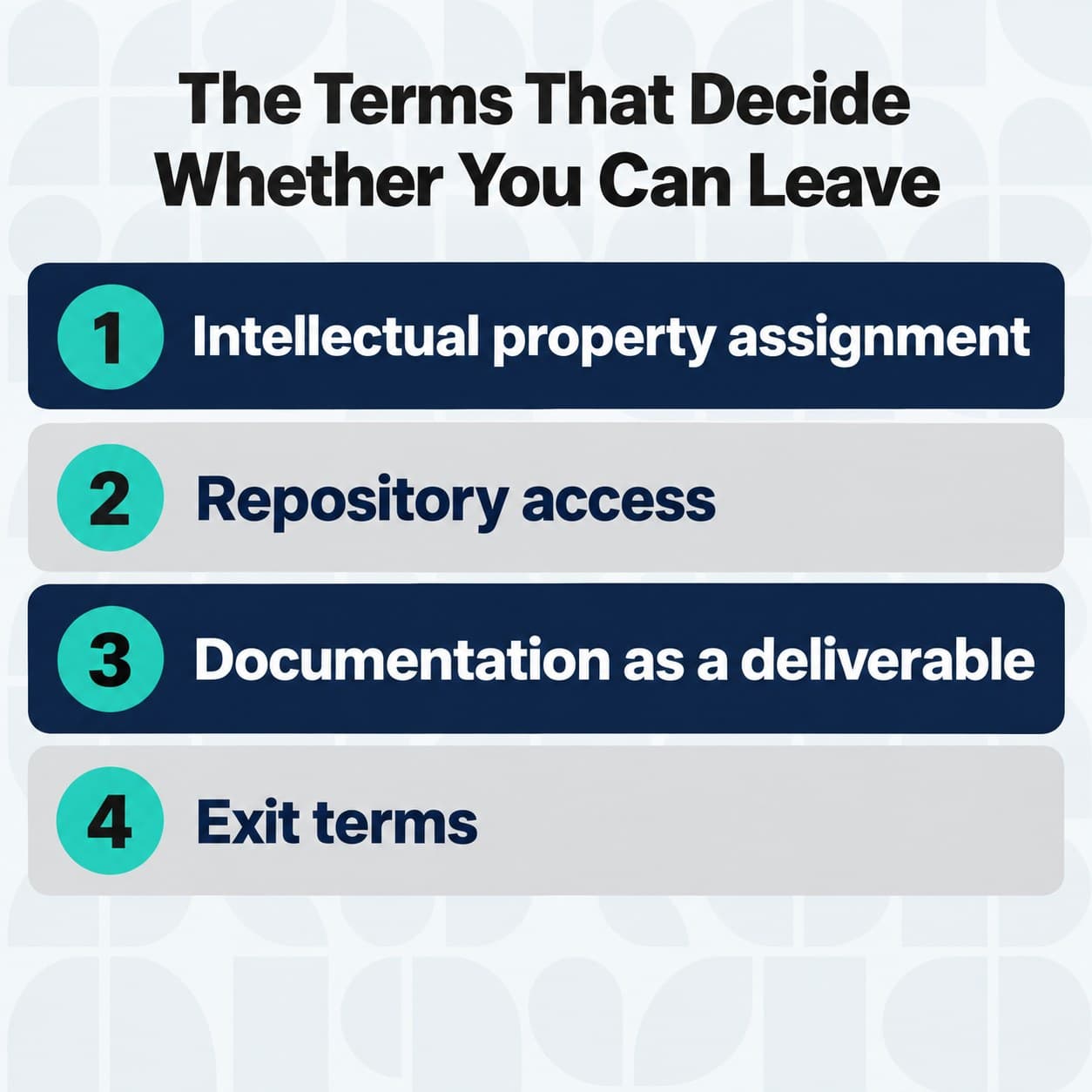 The four contract terms that decide whether a client can leave an agency.