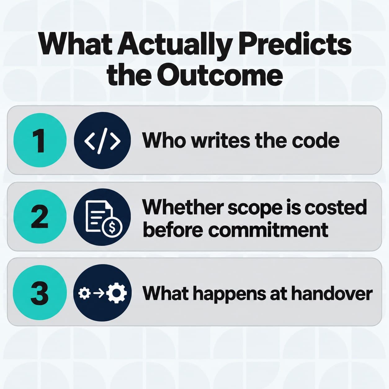 The three questions that predict whether a web app build goes well.