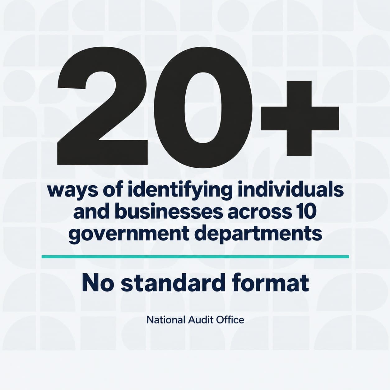 National Audit Office findings on the state of government data.