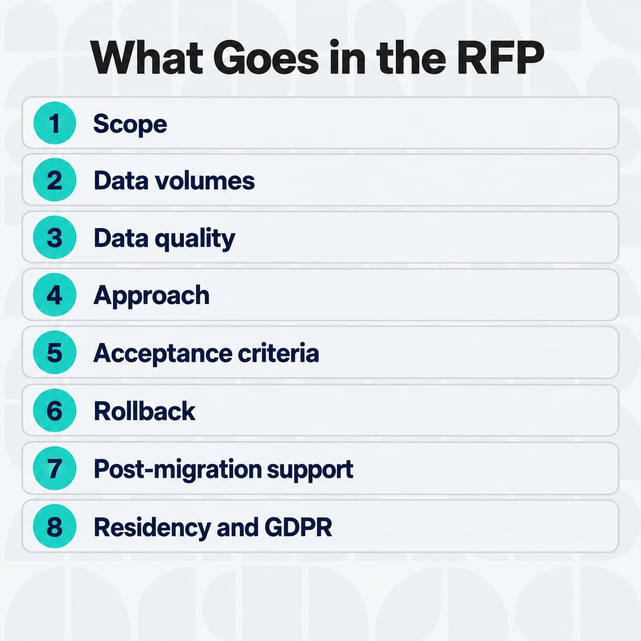 The eight sections of a data migration RFP.