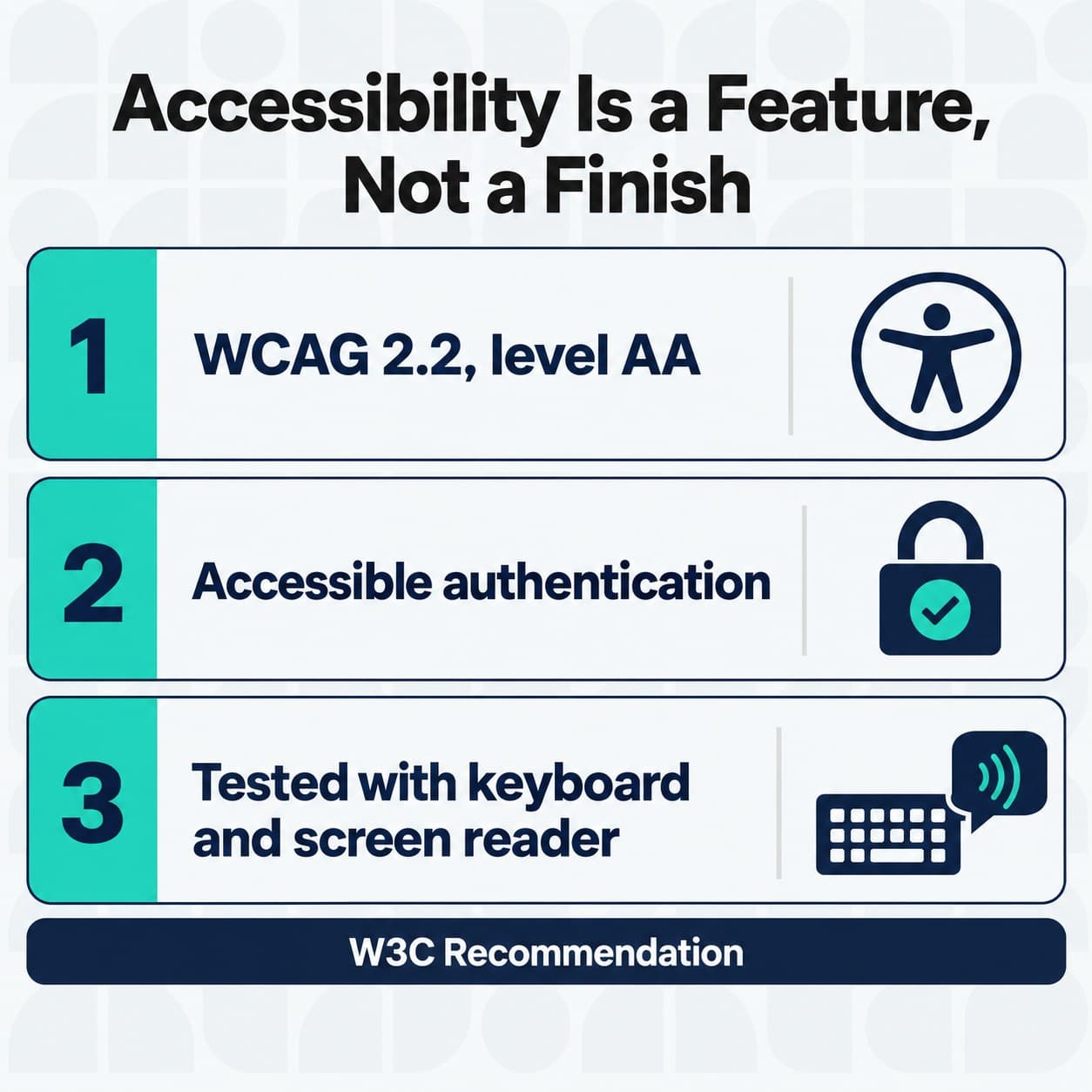 WCAG 2.2 accessibility criteria affecting bespoke software.
