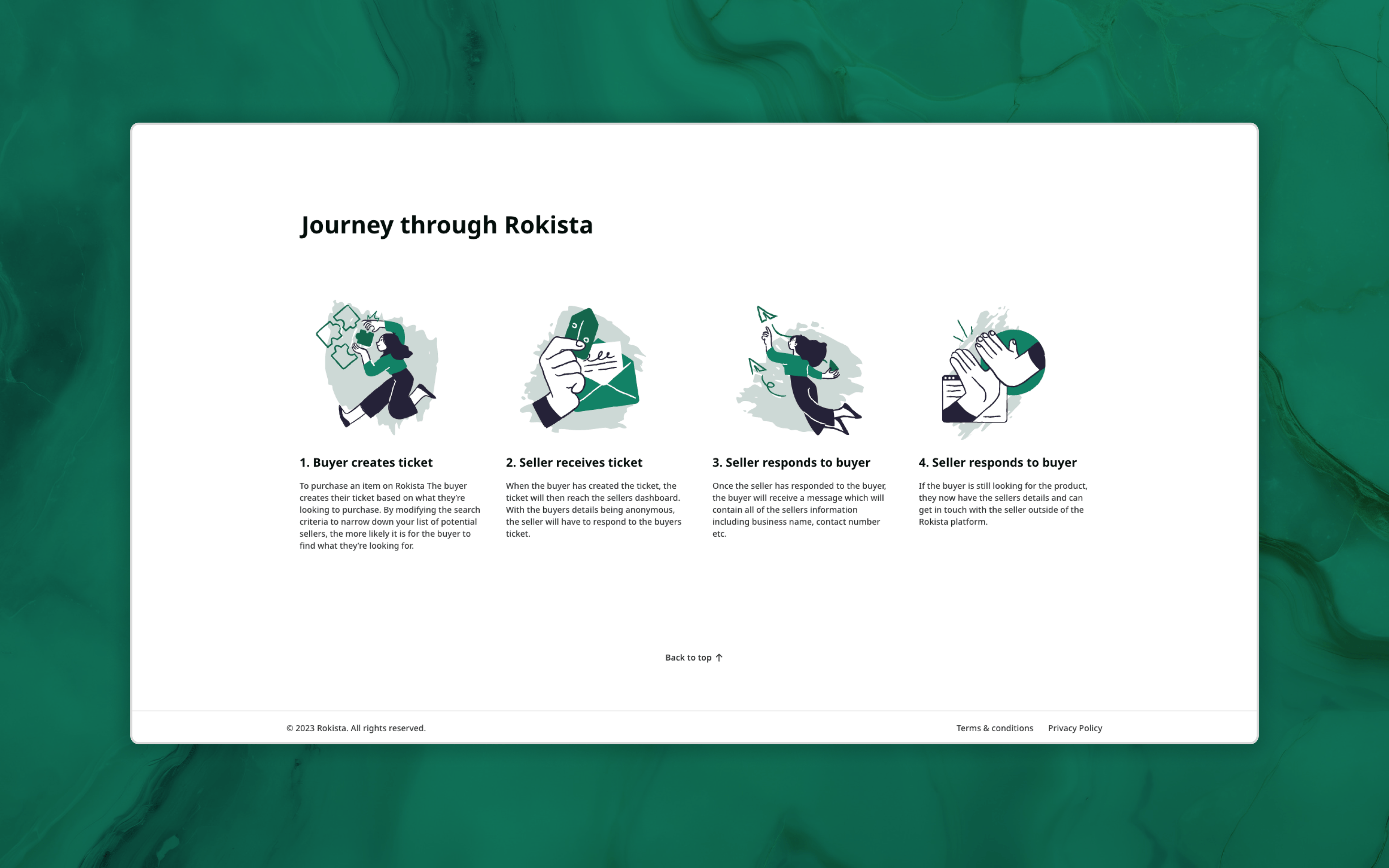 Rokista platform banner